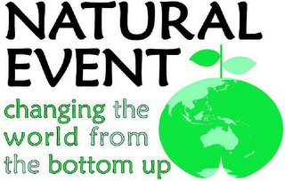 NATURAL EVENT CHANGING THE WORLD FROM THE BOTTOM UP