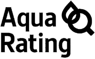 AQUA RATING