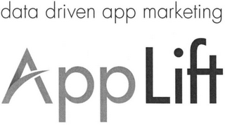 DATA DRIVEN APP MARKETING APPLIFT