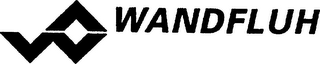 WANDFLUH