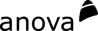 ANOVA