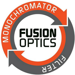 MONOCHROMATOR FUSION OPTICS FILTER