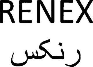 RENEX