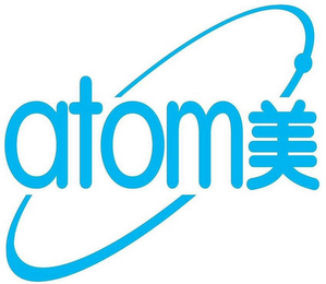 ATOM