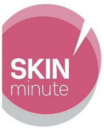 SKIN MINUTE