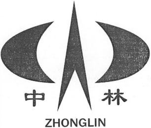 ZHONGLIN