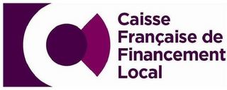 CAISSE FRANÇAISE DE FINANCEMENT LOCAL