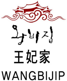 WANGBIJIP