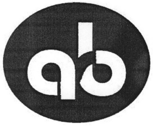 AB