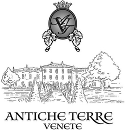 AVT ANTICHE TERRE VENETE