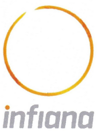 INFIANA