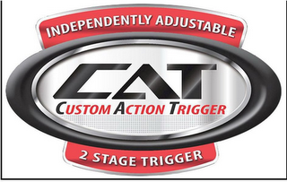 INDEPENDENTLY ADJUSTABLE CAT CUSTOM ACTION TRIGGER 2 STAGE TRIGGER