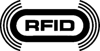 RFID