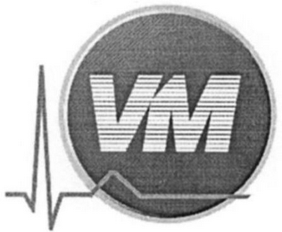 VM