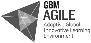 GBM AGILE ADAPTIVE GLOBAL INNOVATIVE LEARNING ENVIRONMENT