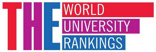 THE WORLD UNIVERSITY RANKINGS