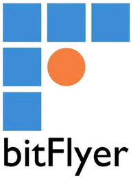 F BITFLYER