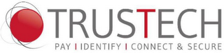 TRUSTECH PAY IDENTIFY CONNECT & SECURE