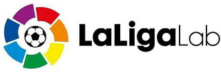 LALIGA LAB