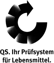 QS. IHR PRÜFSYSTEM FÜR LEBENSMITTEL.