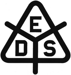 EDS