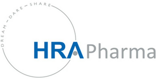 HRA PHARMA DREAM - DARE - SHARE