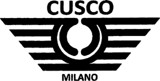 CUSCO MILANO