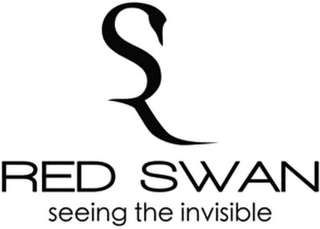 RED SWAN SEEING THE INVISIBLE