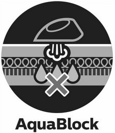 AQUABLOCK