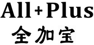 ALL + PLUS