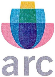 ARC