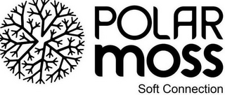 POLARMOSS SOFT CONNECTION