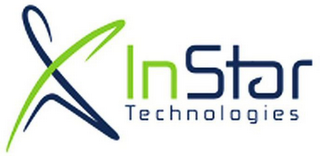 INSTAR TECHNOLOGIES