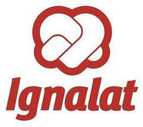 IGNALAT