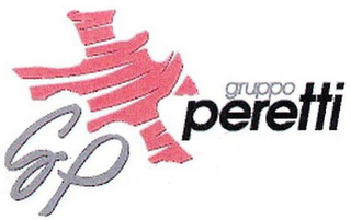 GP GRUPPO PERETTI