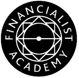 FINANCIALIST ACADEMY