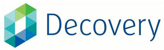 DECOVERY