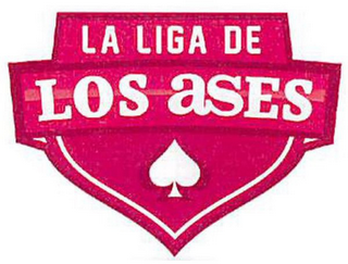 LA LIGA DE LOS ASES