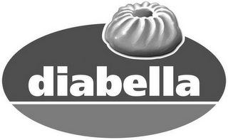 DIABELLA