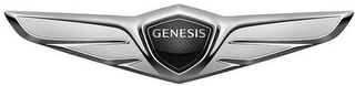 GENESIS