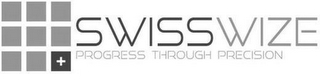 SWISSWIZE PROGRESS THROUGH PRECISION