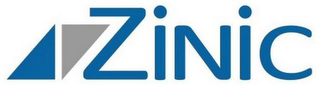 ZINIC