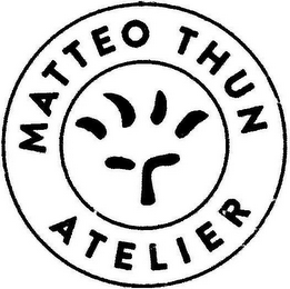 MATTEO THUN ATELIER