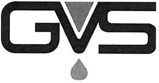 GVS