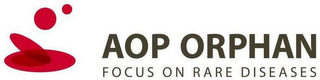 AOP ORPHAN FOCUS ON RARE DISEASES