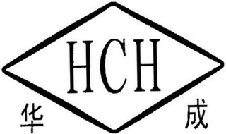 HCH