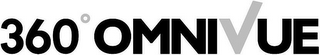 360° OMNIVUE