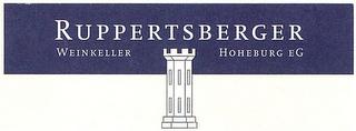 RUPPERTSBERGER WEINKELLER HOHEBURG EG