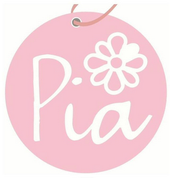 PIA