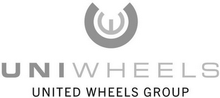 UNIWHEELS UNITED WHEELS GROUP